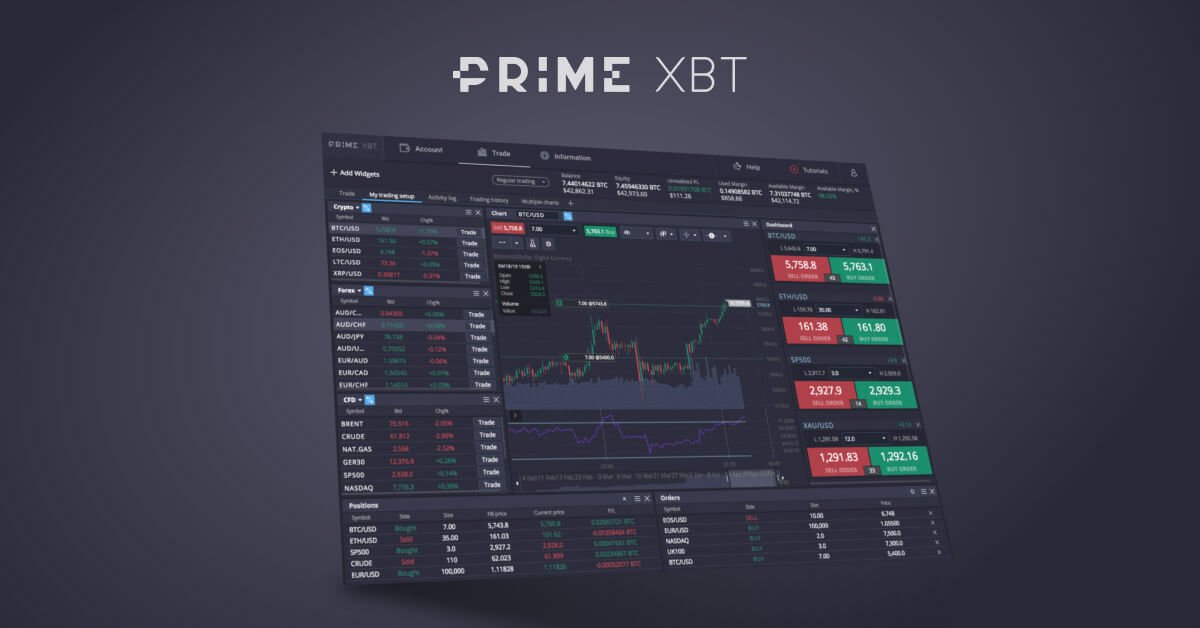 Trade PrimeXBT Revolutionizing Cryptocurrency Trading