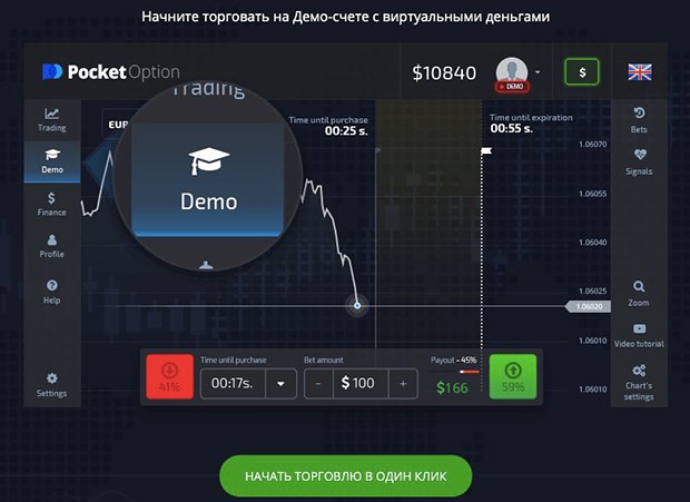 Revolutionizing Investments with AI Trading Bot Pocket Option