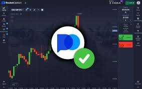 Comprehensive Pocket Option Review A Guide for Traders